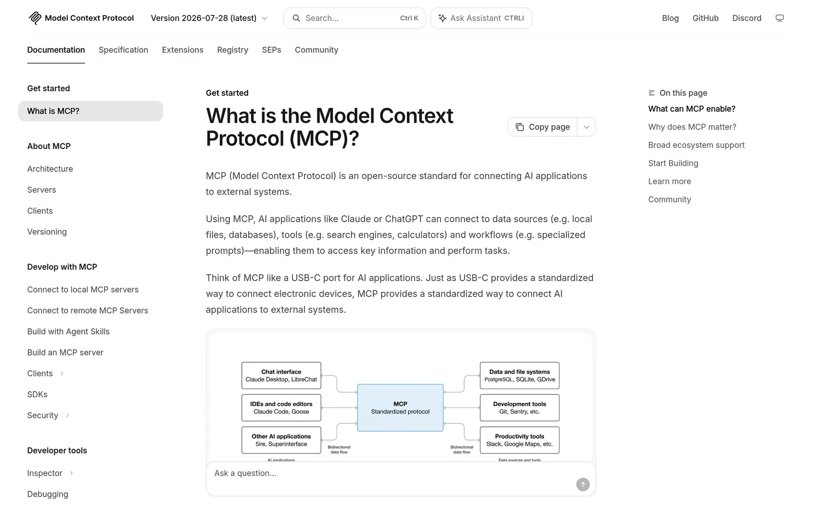 Model Context Protocol documentation page titled What is the Model Context Protocol (MCP)? describing MCP as an open-source standard for connecting AI applications to external systems