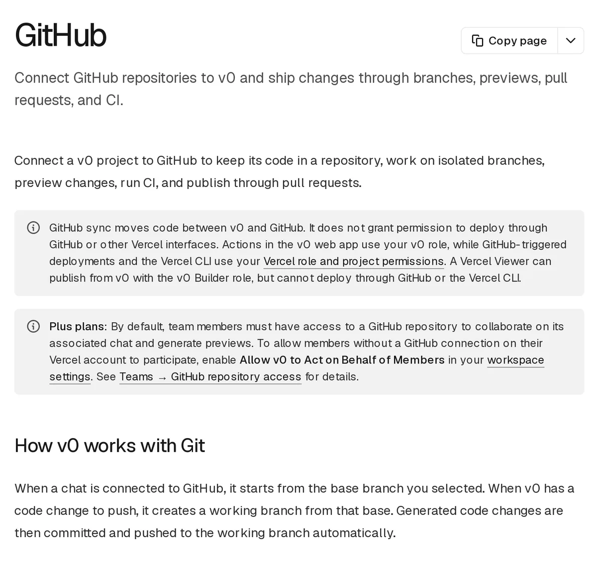 v0 docs page GitHub describing branches, previews and pull requests