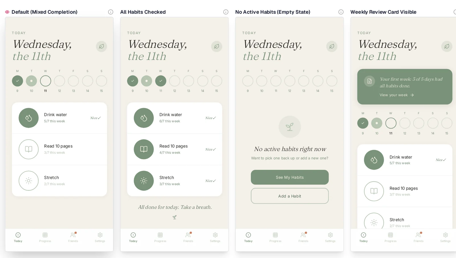 Mowgli canvas showing the habit tracker Today screen side by side in its states: Default (Mixed Completion), All Habits Checked, No Active Habits (Empty State) and Weekly Review Card Visible