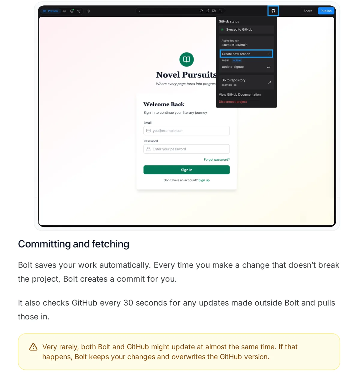 Bolt help center page on GitHub: the GitHub menu in a Bolt project showing Synced to GitHub, the active branch and Create new branch, and the Committing and fetching section saying Bolt checks GitHub every 30 seconds