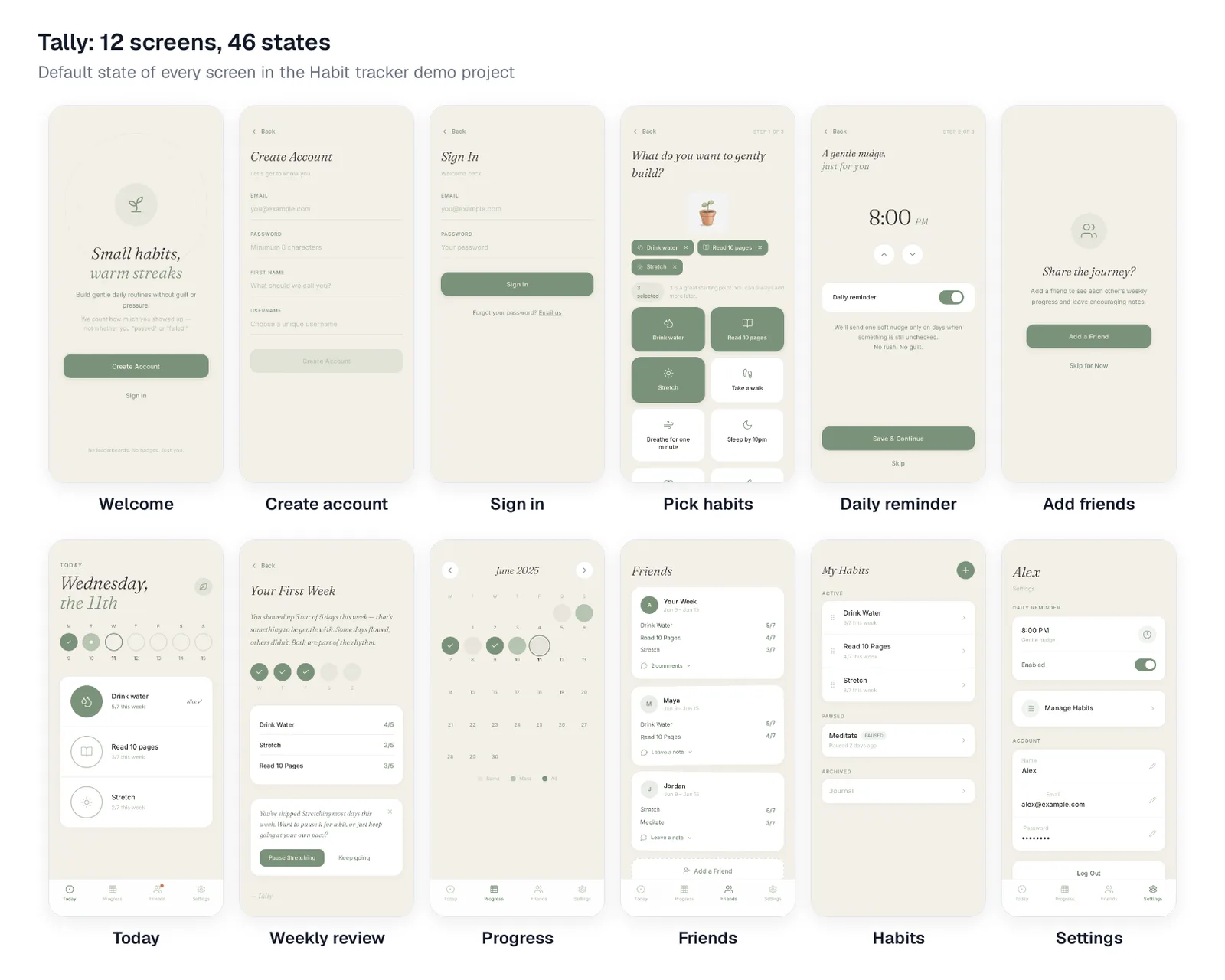 Grid of 12 mobile screens for a habit tracker called Tally: welcome, create account, sign in, pick habits, daily reminder, add friends, Today, weekly review, progress heatmap, friends, habits and settings