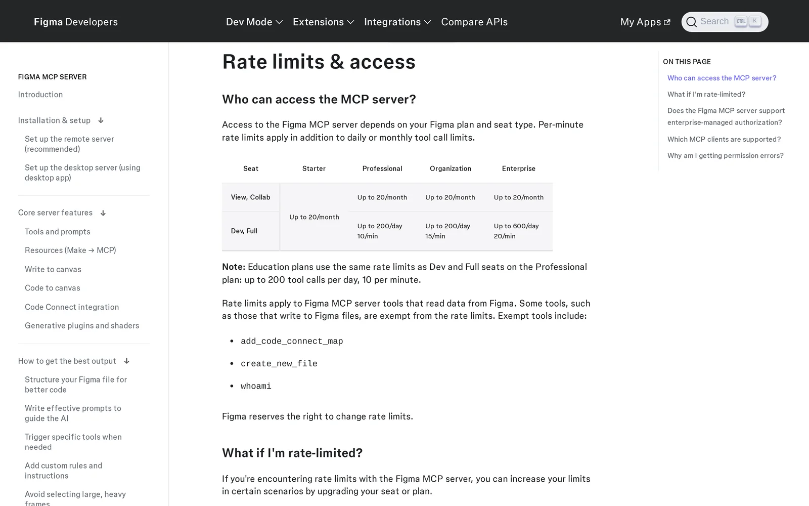 Figma docs table of MCP tool call limits by seat and plan, from 20 per month to 600 per day