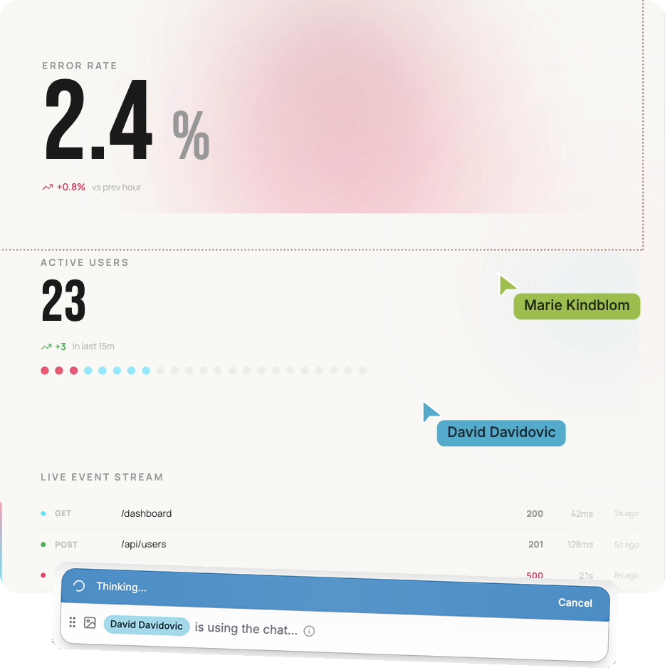 Live collaboration canvas in Mowgli