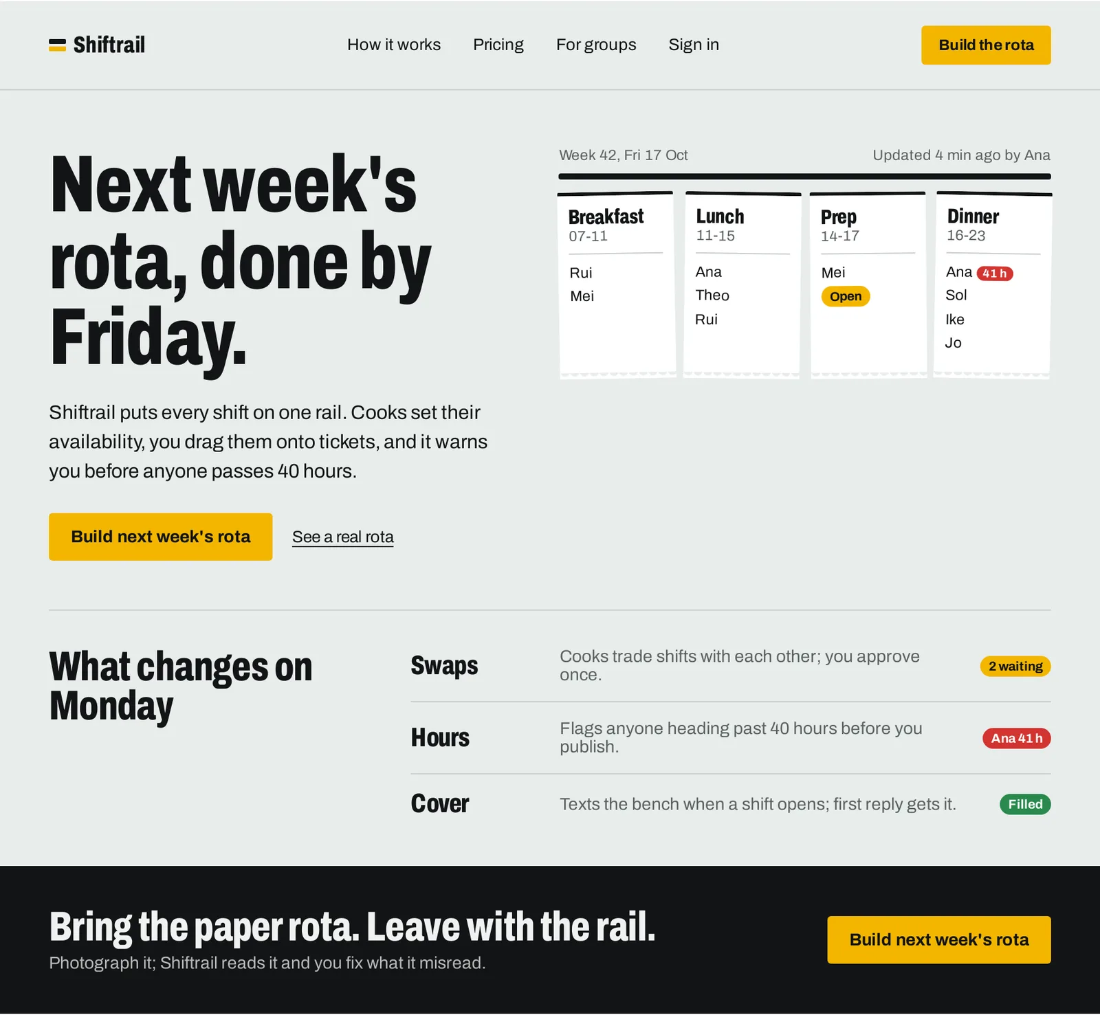 The same Shiftrail landing page with all fixes applied: steel grey background, large condensed headline Next week's rota done by Friday, a rail of four shift tickets, a features list with status chips and a dark footer band with an amber button